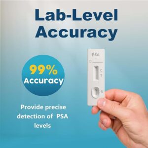 Spehomy PSA Rapid Test Kit at-Home