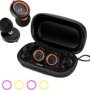 Senvok Ear Plugs for Sleeping Noise