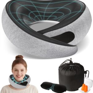 FIOGIKO Relief Neck Pain