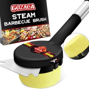 Gozaca Premium Aramid Fiber