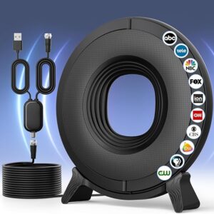 fuioopasz Digital Antenna