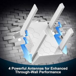 Zelikovitz WiFi Extender