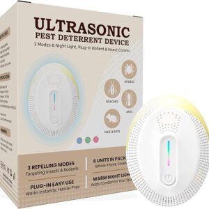 MITXPC Repeller Pest Deterrent