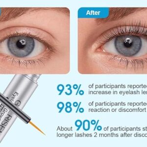 GOLRISEN Growth Serum