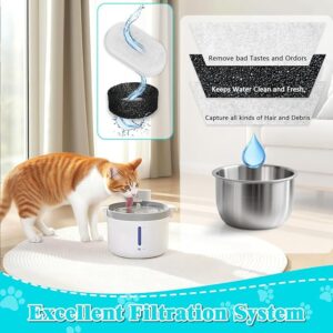 HALKYDY Water Fountain