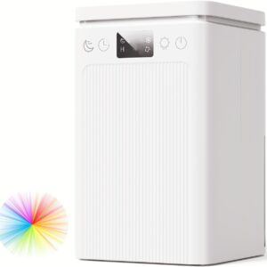 CoamoTrail Home Electric Mould Dehumidifier