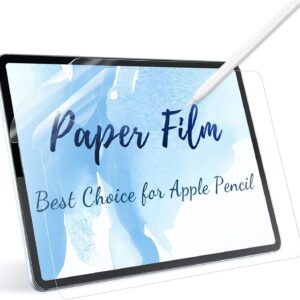 IPROKKO Paper Screen Protector Compatible